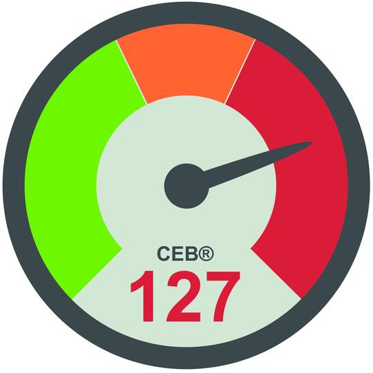 CEB